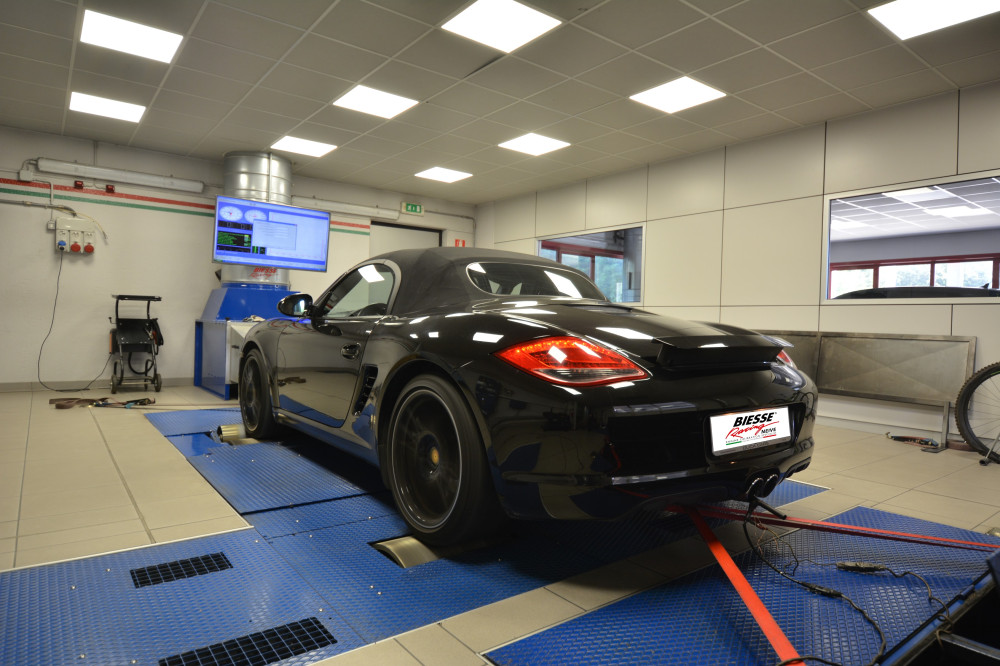 Boxster